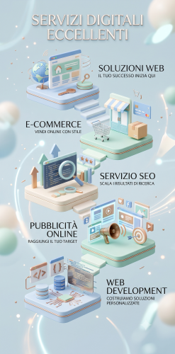 Soluzioni Siti Web E-Commerce Servizio SEO Pubblicità Online Web Development MC Online Solutions
